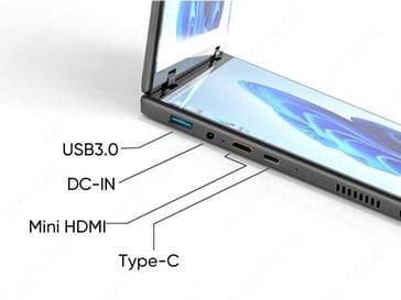 Имеются интерфейсы HDMI и USB-C (Источник изображения: Topton)