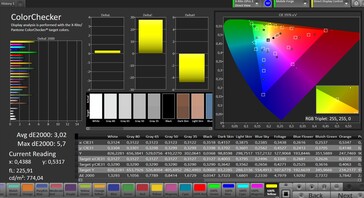 CalMAN color accuracy (TrueTone)