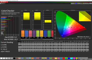 Mixed colors (Яркий; DCI P3)