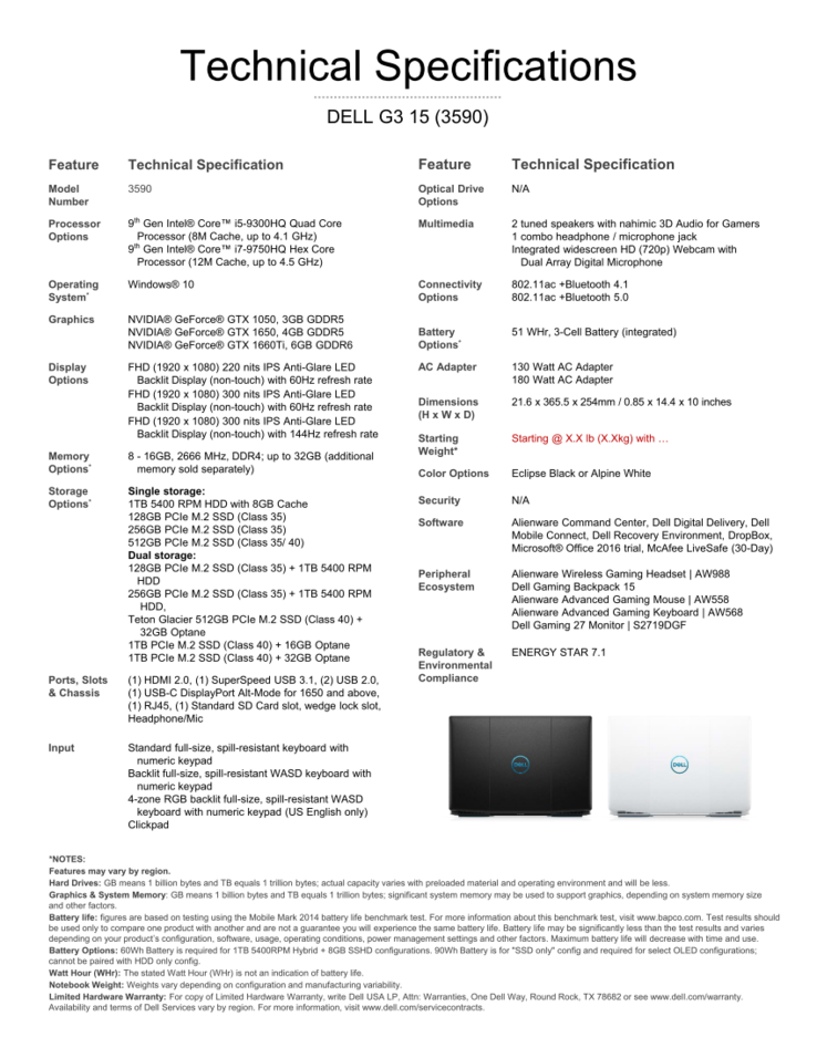 Предварительные характеристики Dell G3 15 3590. Вес пока-что не указан (Изображение: Dell)