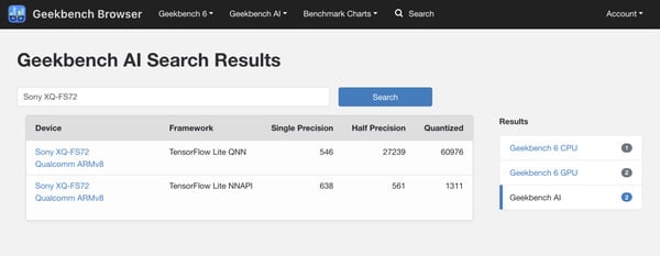 (Источник изображения: Geekbench)