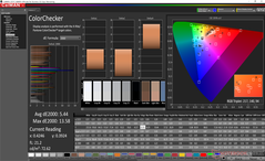 ColorChecker