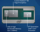 Kaby Lake-G был хорошим экспериментом, но он не получил достаточной поддержки. (Источник: Intel)