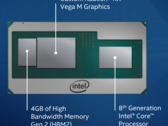 Kaby Lake-G был хорошим экспериментом, но он не получил достаточной поддержки. (Источник: Intel)