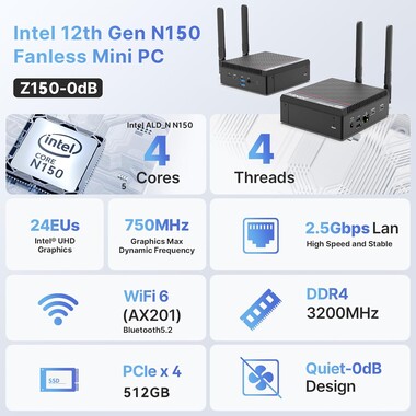 Мини-ПК оснащен быстрым портом Ethernet (Источник изображения: Minix)