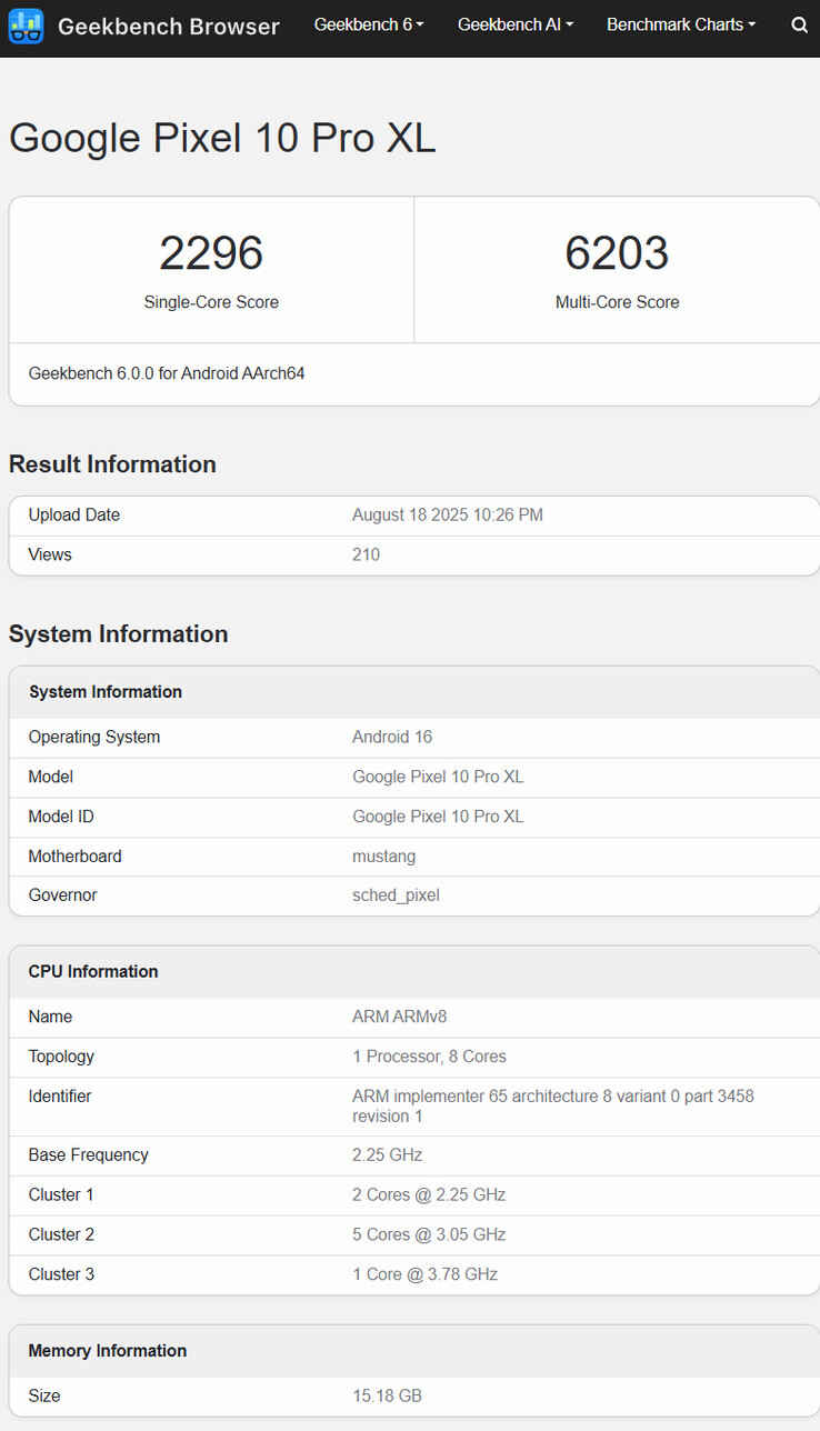 (Источник изображения: Geekbench)