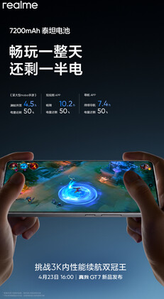 (Источник изображения: Realme)