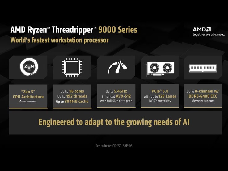 Спецификации серии AMD Ryzen Threadripper 9000. (Источник изображения: AMD)
