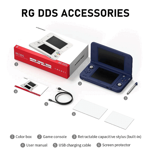 Anbernic RG DDS оснащён выдвижным стилусом и поставляется с двумя защитными плёнками для экранов.