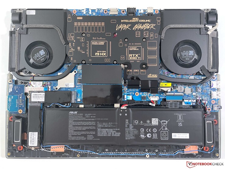 ROG Strix Scar 17 G733CX 2022