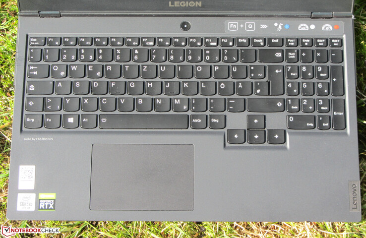 Ноутбук Lenovo Legion 5 15arh05 Купить