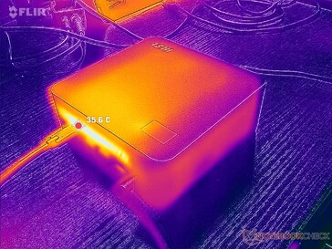 Нагрузка Prime95 (задняя)