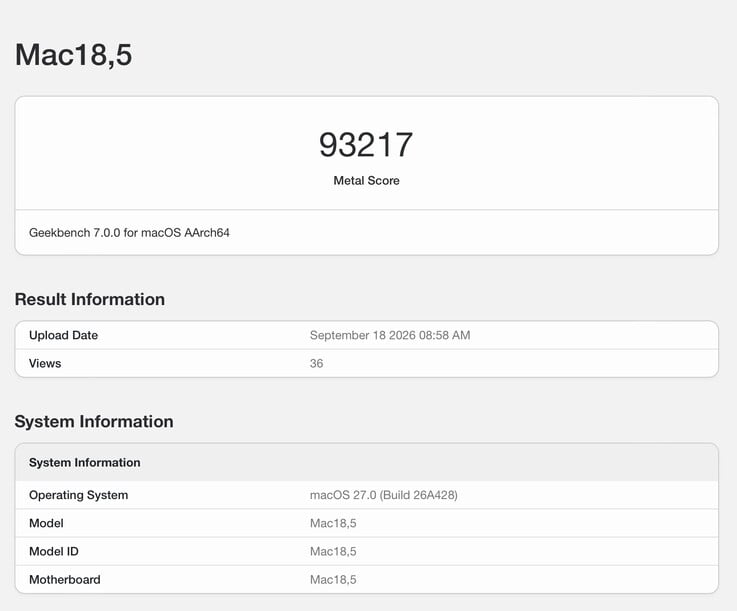 Результаты тестирования Geekbench демонстрируют впечатляющую производительность 12-ядерного графического процессора Apple M6 