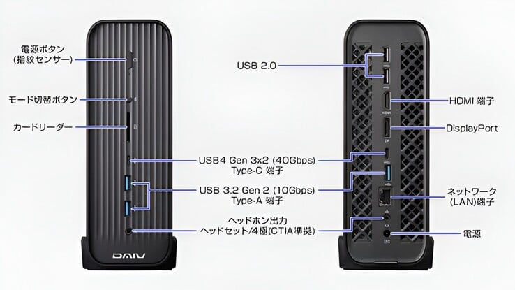 Мини-ПК Mouse DAIV-CX оснащён обширным набором портов ввода-вывода