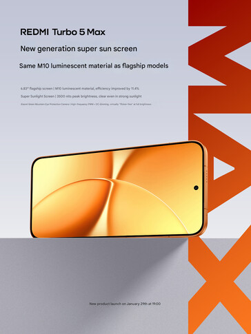 Дисплей телефона (Источник изображения: Redmi - машинный перевод)