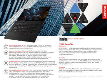 Характеристики ThinkPad X1 Extreme второго поколения