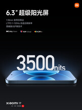 (Источник изображения: Xiaomi)