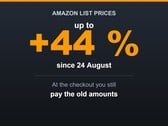 График, показывающий, что компания Amazon повысила каталожные цены на 44 процента, в то время как цены при оформлении заказа остались прежними