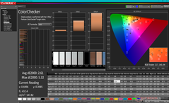 ColorChecker, наша калибровка