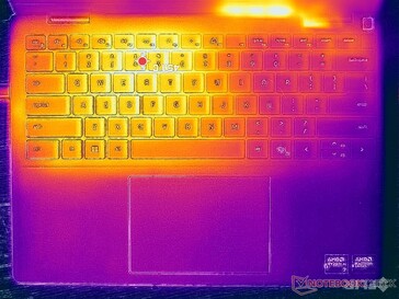 Prime95+FurMark стресс (обложка C)