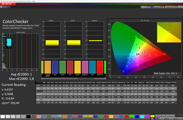 Colour accuracy (Натуральный; sRGB)