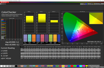Color accuracy (sRGB; natural) - основной дисплей