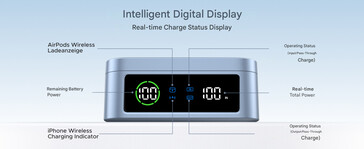 Дисплей MagFlow Qi2 25W (Источник изображения: Ugreen)