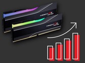 Цены на оперативную память DDR5 резко выросли в последние месяцы - и сообщество Reddit подозревает, что в этом виноват бум ИИ. (Источник изображения: Galaxus)
