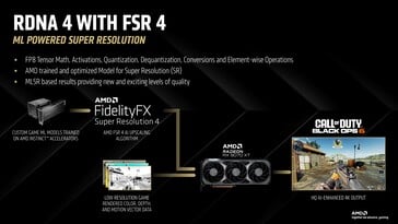 FSR 4 использует возможности FP8 в RDNA 4. (Источник изображения: AMD)