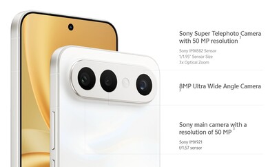 Задние камеры телефона