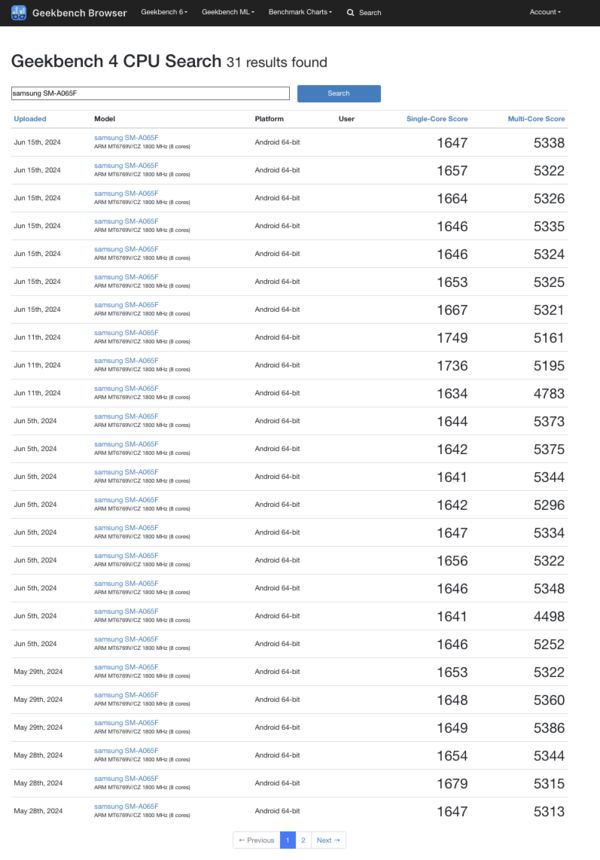 (Источник изображения: Geekbench)
