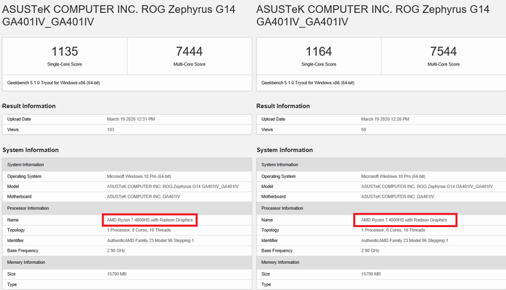 Оценки в Geekbench 5. (Изображение: Geekbench)