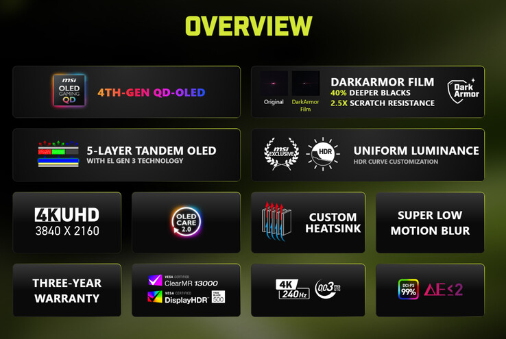 MAG 321UP QD-OLED X24.