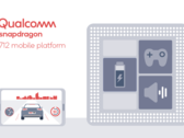 Обзор процессора Qualcomm Snapdragon 712 (Изображение: Qualcomm)
