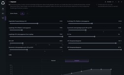 Режим, определяемый пользователем