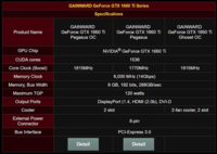 Характеристики всех модификаций Gainward GeForce GTX 1660 Ti (Изображение: ixbt)
