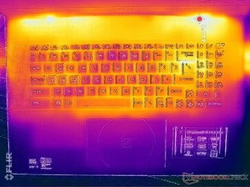 Киберпанк 2077 стресс (обложка C)
