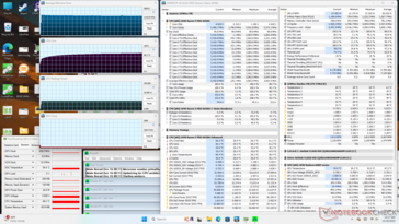 Prime95 стресс