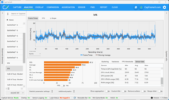 Мультиплеер - небольшой (5070, QHD+DLSS)