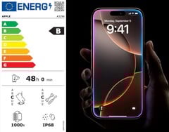 IPhone 16 Pro Max не смог получить оценку &quot;A&quot;. (Источник изображения: Apple, отредактировано)