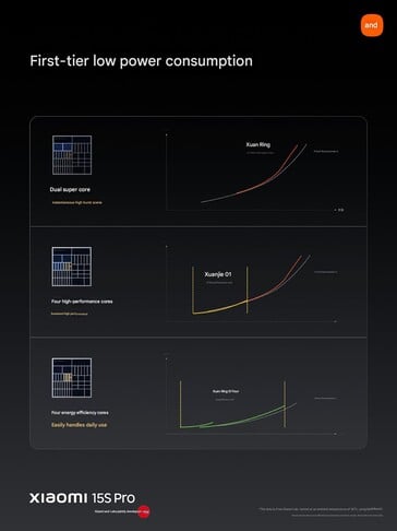 (Источник изображения: Xiaomi)