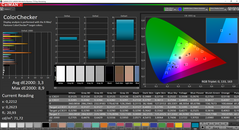 Color values (после калибровки)