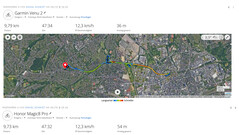 Испытательная поездка GNSS: Резюме