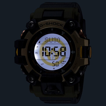 (Источник изображения: G-Central)