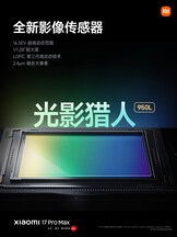 (Источник изображения: Xiaomi)