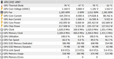 Энергопотребление под разгоном (ГП: 1620 МГц, VRAM: 2200 МГц)