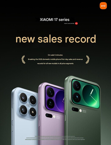 (Источник изображения: Xiaomi - машинный перевод)