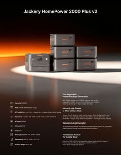 Технические характеристики HomePower 2000 Plus v2