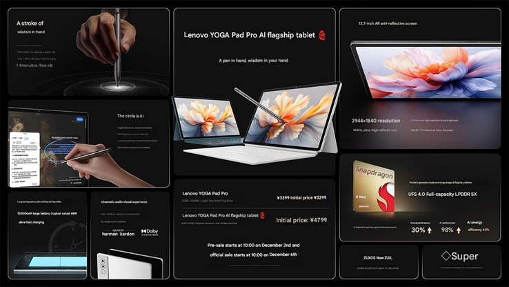 Основные характеристики Lenovo Yoga Pad Pro AI (Источник изображения: Lenovo - машинный перевод)