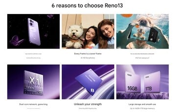 Основные моменты Oppo Reno 13 (Источник изображения: Oppo - машинный перевод)